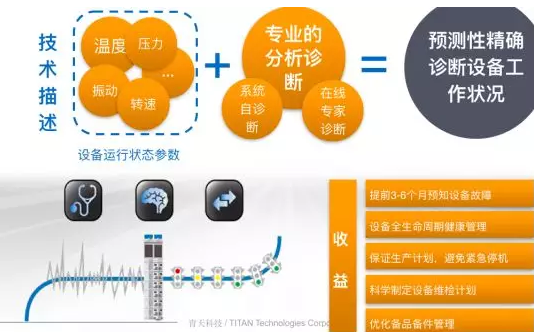 工业密封点胶解决方案