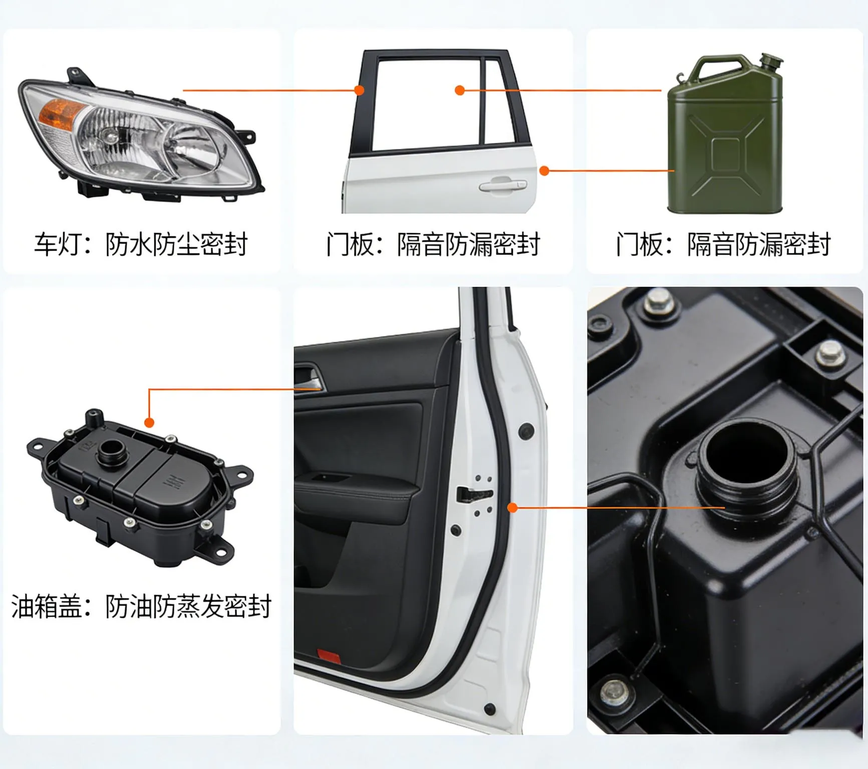 汽车零部件